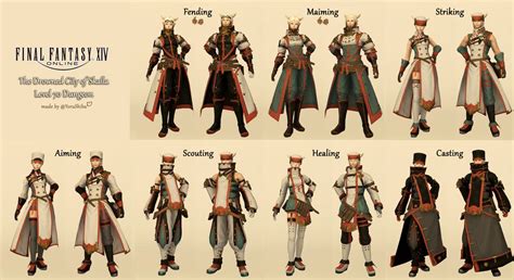 skallic jacket of casting|The Drowned City of Skalla .